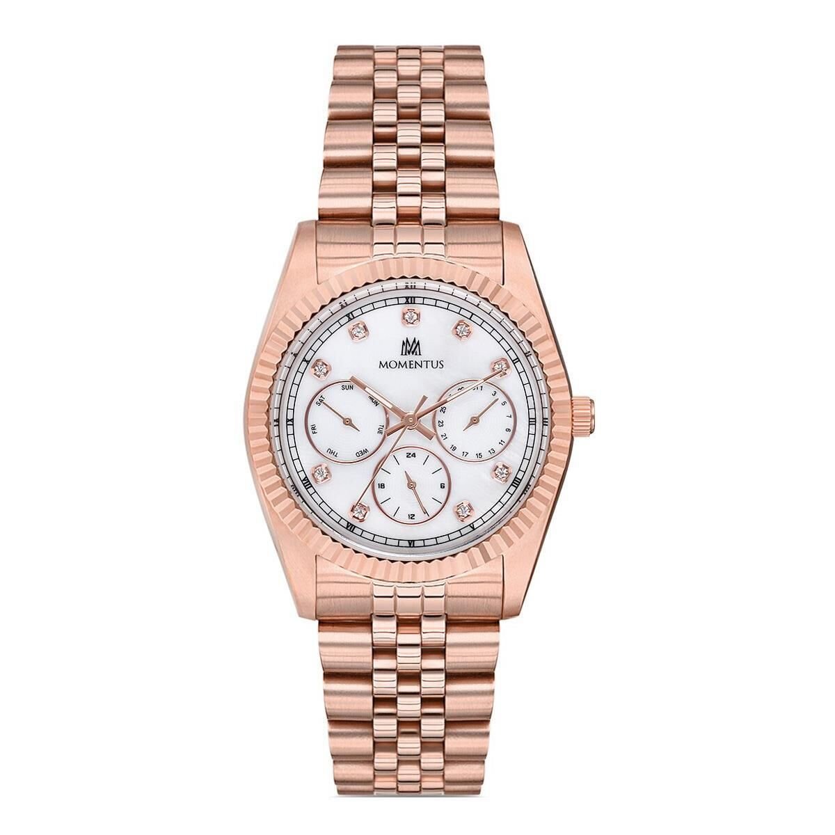 MOMENTUS SW130R-02SR