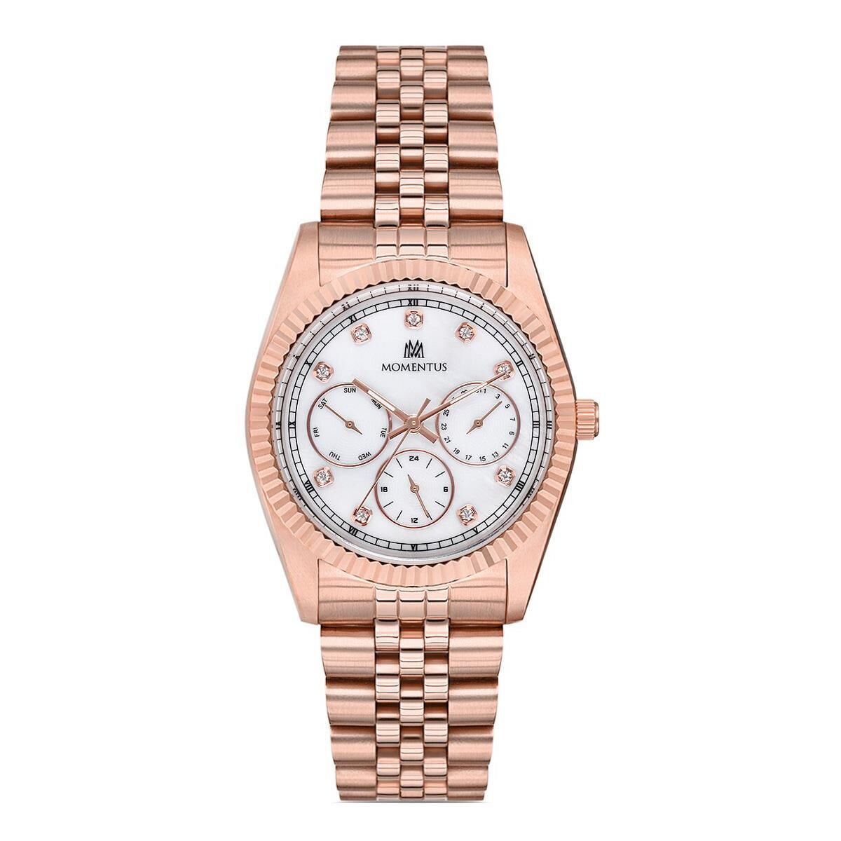 MOMENTUS SW130R-02SR